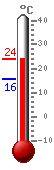 ����: 23.5, ���.: 23.5, ����.: 15.5